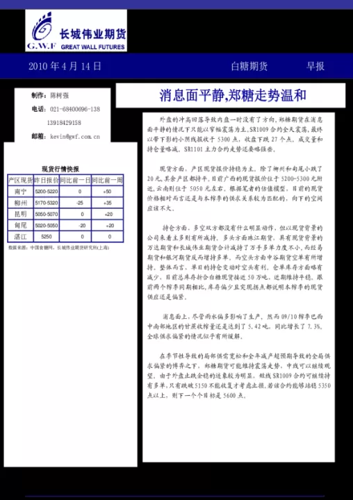 期货市场早报唐山(期货早报最新消息)