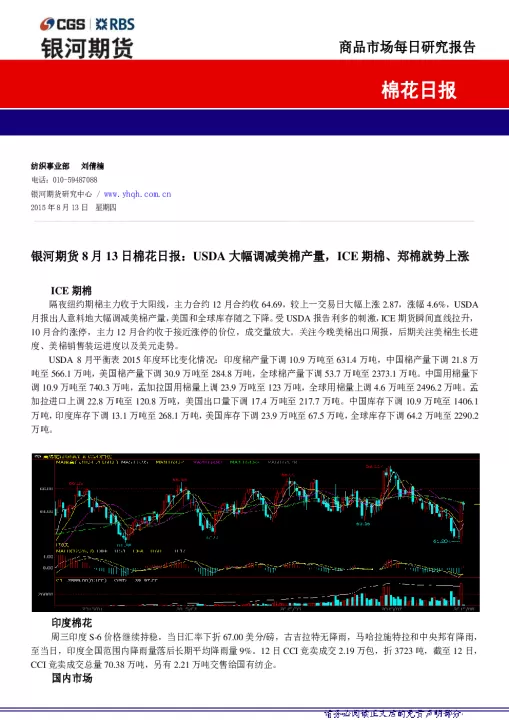 郑棉期货跌幅基本到位(郑棉期货开盘时间表)