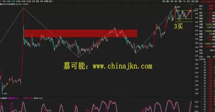 螺纹期货的仓单(螺纹期货交易时间)