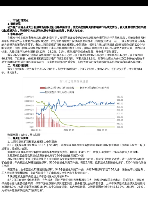 动力煤期货定价模型(动力煤期货价格周期)