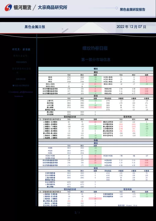 期货热卷是哪种(热卷期货基本面分析)_https://www.dglong8.com_基金理财_第1张