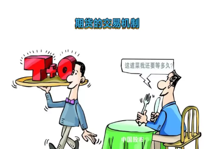 期货是全款交易吗(期货是单向交易还是双向)