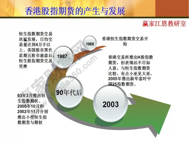 股票期货基本知识大全图解(期货基本知识入门图解)