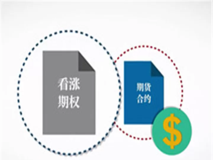 期货与期权理论实务(期权期货基础与实务)