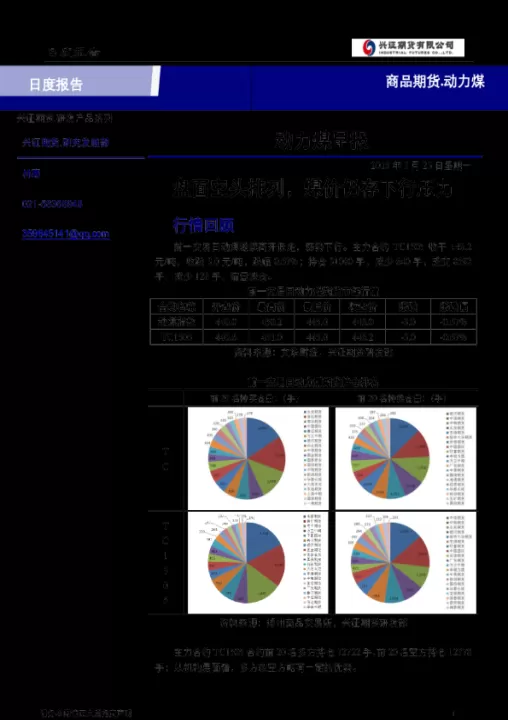 动力煤期货下行压力仍较大(动力煤期货有可能恢复吗)