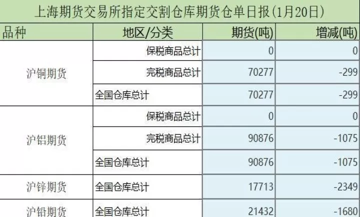 期货中的次级折返啥意思(期货中回调什么意思)