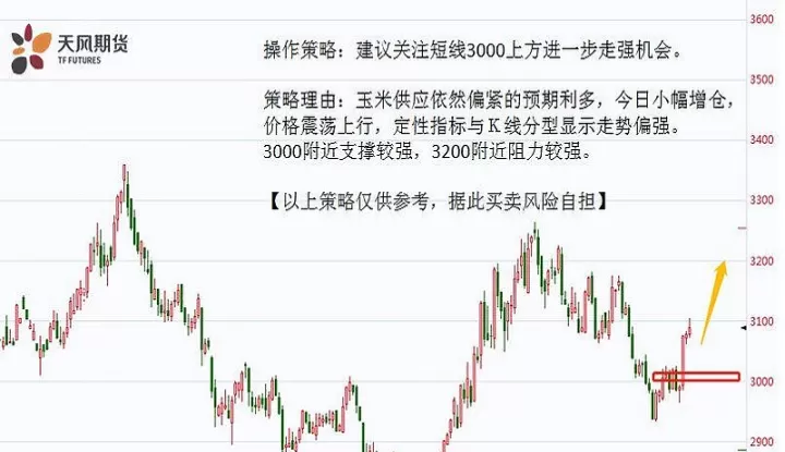 菜粕2205期货什么时候平仓(菜粕2205期货什么时候平仓合适)
