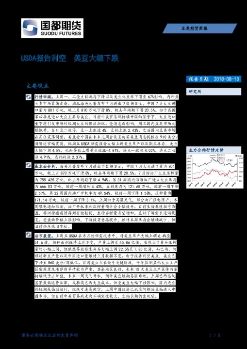 美豆期货出口数据排行(美豆期货出口检测)