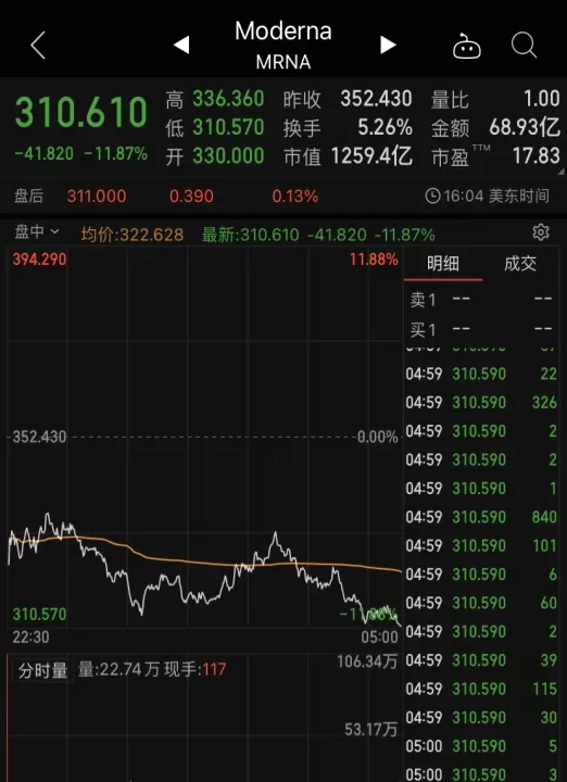 道指期货再跌1000点(道指期货实时指数)