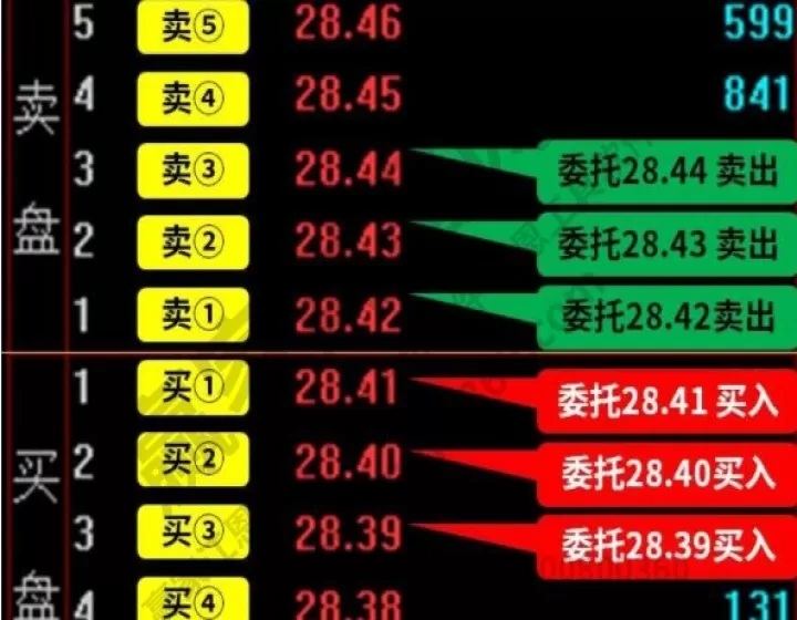 外盘期货分几种(外盘期货分几种类型)
