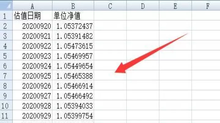 期货的回撤率是怎么计算的(期货的回撤率是多少)