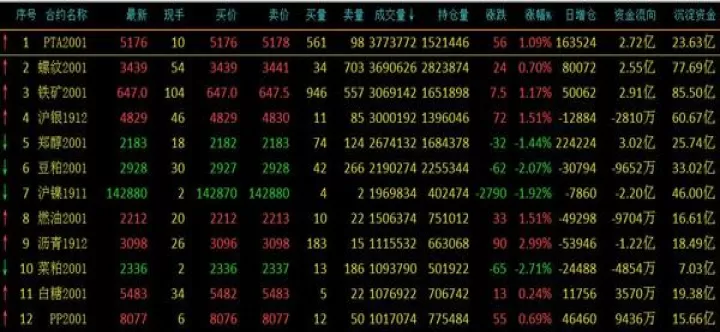 美国有镍期货吗(美国有螺纹期货么)