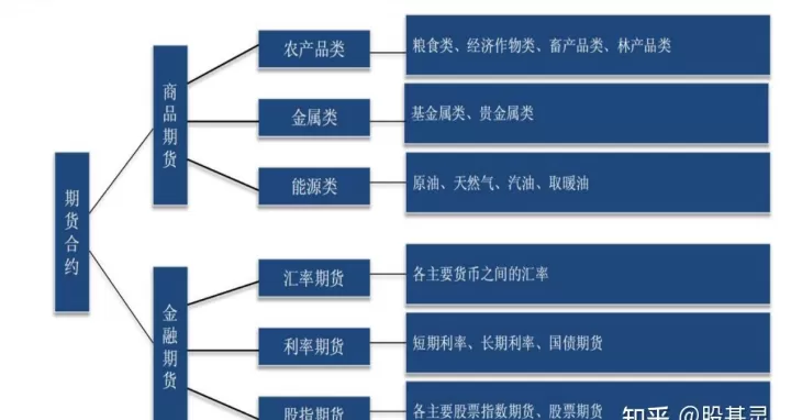 怎样寻找期货交易的变盘点(期货变化那么快怎么下单)