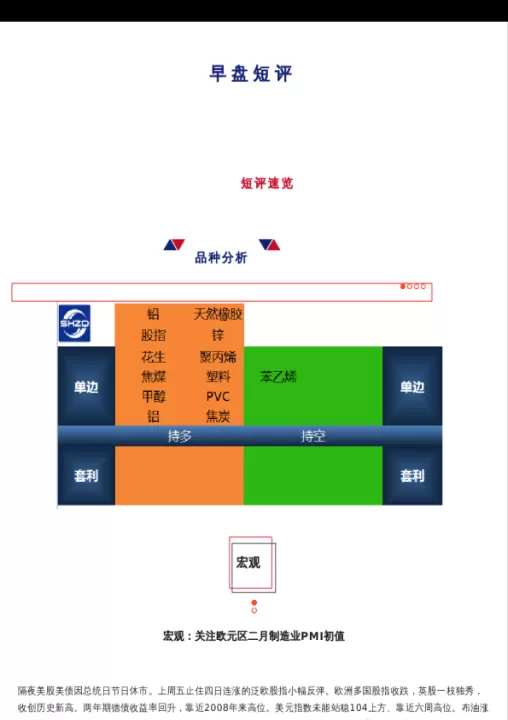 上海黄金期货早盘高开低走(上海黄金期货首日交易)