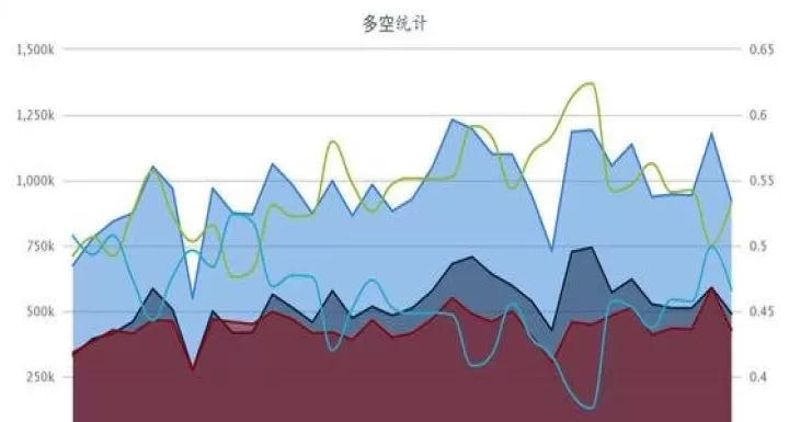 期货外盘内盘大揭秘(外盘期货与内盘期货)