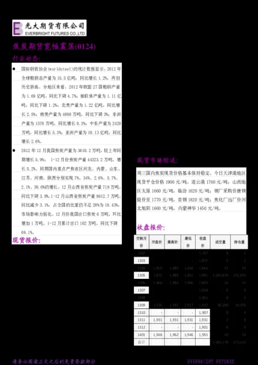 期货焦炭1609代码表示的意思(期货焦炭1609代码表示的意思是什么)