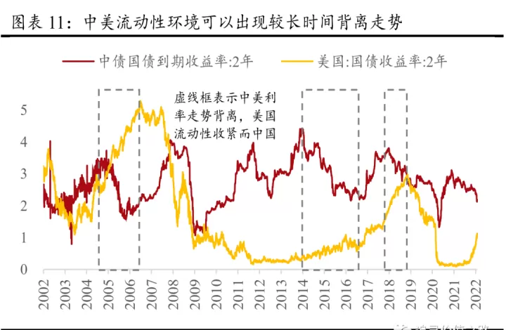美国整个期货市场有多少资金(美国期货交易额)