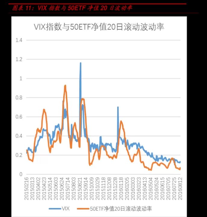 期货棉花自带多少倍杠杆(棉花期货如何使用杠杆)