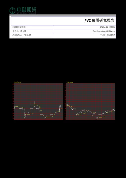 pvc期货弱势难改(pvc期货有涨跌停吗)