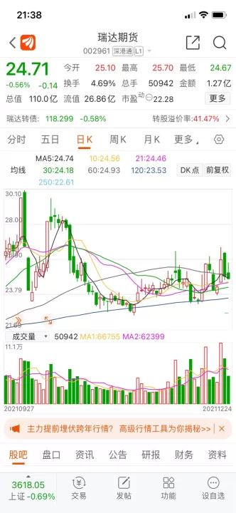 南华期货留抵资金多少(南华期货历史交易数据)
