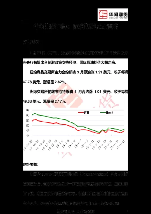 期货破轨行情有回调吗(期货横盘还能反弹吗)
