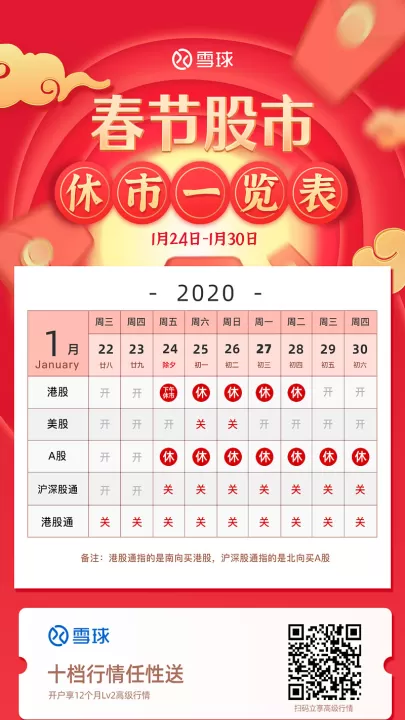 商品期货休市安排(期货交易休市时间)