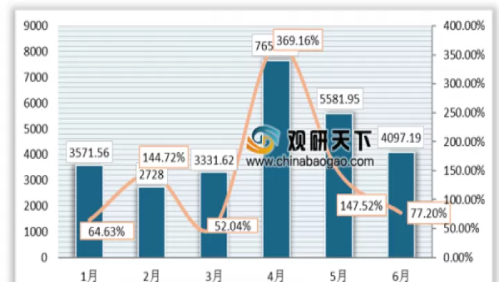 郑州白糖期货交易市场(郑州白糖期货实时行情网)