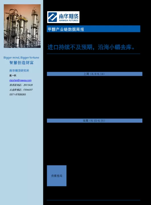 期货甲醇行情受什么影响(期货甲醇行情受什么影响最大)