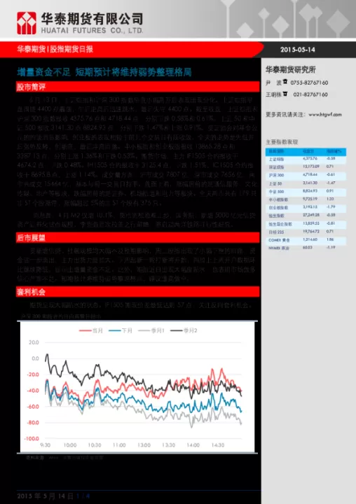 期货市场增量资金来了(期货增量下跌是怎么回事)