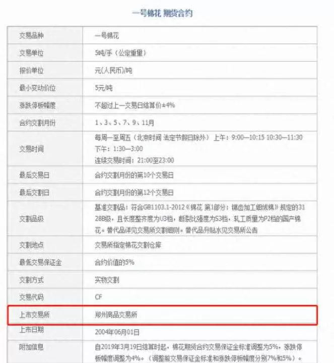 天然气相关期货(天然气相关期货品种)