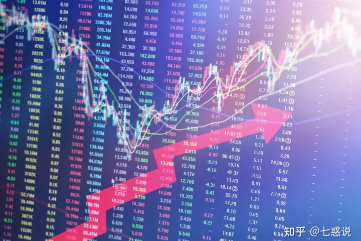 ibd期货走势(期货lpg行情分析)