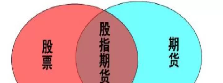 什么是参股期货概念股(什么是参股期货概念股票)
