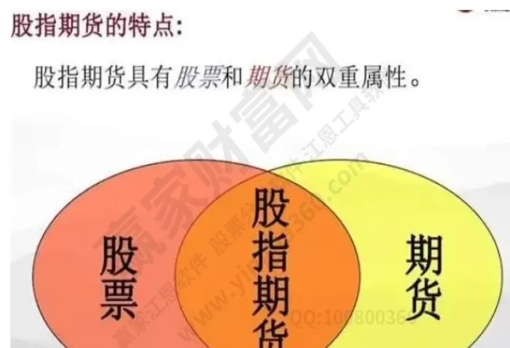 指数增强为什么不做空股指期货(做空股指期货对股票有影响吗)_纳指直播_第1张_宇龙理财网 指数增强为什么不做空股指期货(做空股指期货对股票有影响吗)_https://www.dglong8.com_纳指直播_第1张
