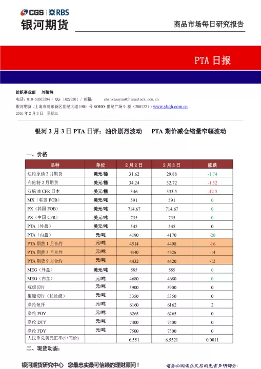 pta期货反弹沽空为主(今天pta期货夜盘走势)_纳指直播_第1张_宇龙理财网 pta期货反弹沽空为主(今天pta期货夜盘走势)_https://www.dglong8.com_纳指直播_第1张