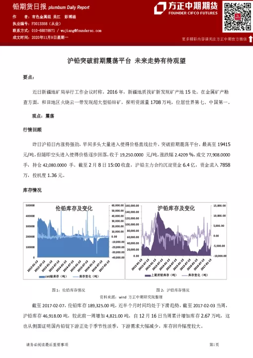 沪铅期货为什么不涨(沪铅期货历史最高价是多少)