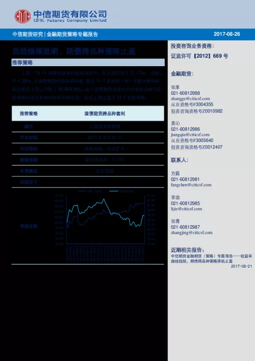 期货浮盈最新持仓指数(期货浮盈比例超过100)