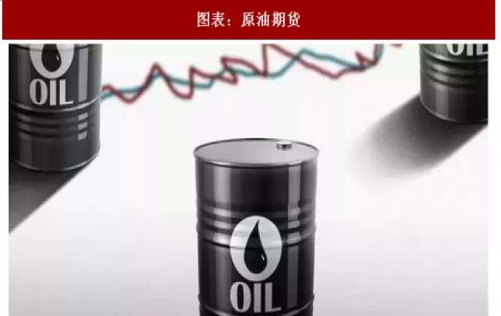 中石油做期货吗(中石油期货今日价格)