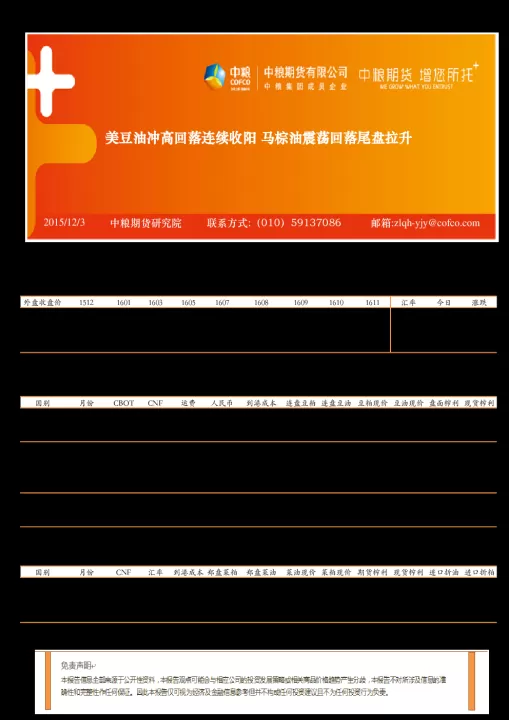 豆油跟美豆期货(豆油跟美豆期货一样吗)