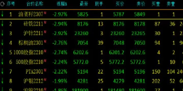 沪锌期货主力合约再度涨停(沪锌期货价格最新消息)