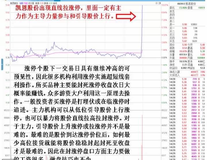 期货涨停价买入(期货挂涨停价买入实际成交价格)