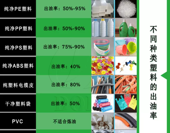 塑料期货和原油关联度(油价与塑料期货)