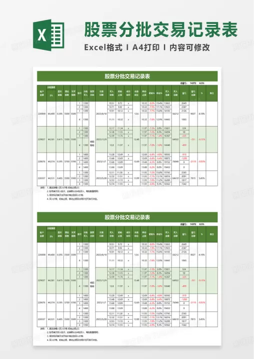 期货交易记录明细(期货交易明细数据获取)