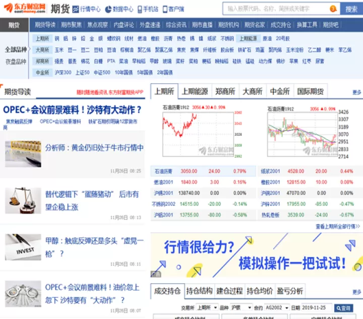 商品期货交易记录查询(商品期货交易记录在哪查看)
