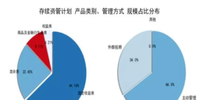 期货历史交割查询(期货历史数据看什么)