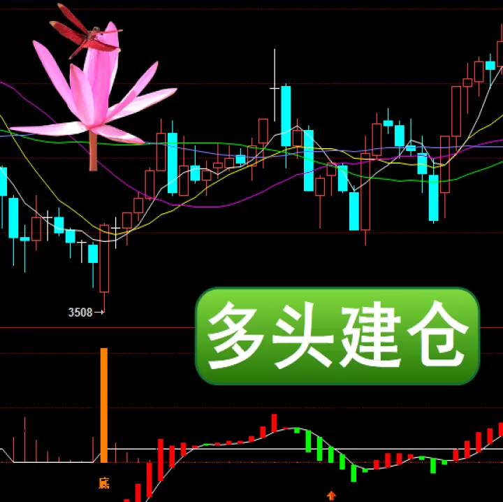期货未到期平仓(期货多头到期平仓没人接会怎样)