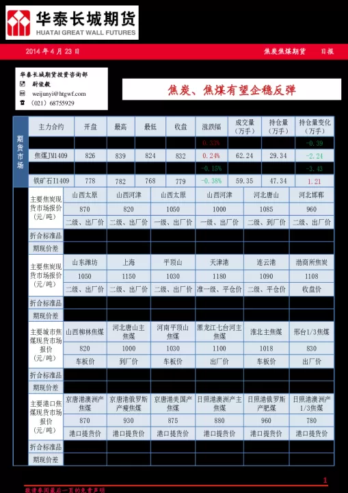 期货跌股票长吗(焦煤期货大涨股票却一直跌)