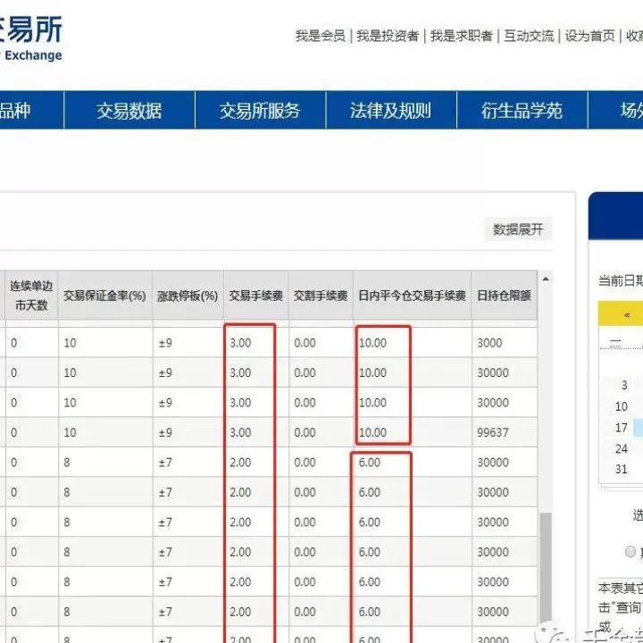 期货甲醇和螺纹有关系吗为什么(甲醇和螺纹钢的期货一致吗)