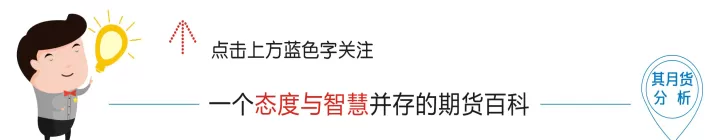 做期货执行力太差了怎么办(期货执行价是什么意思)