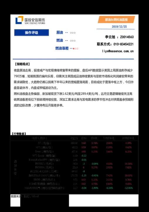 国投安信期货挽回损失(国投安信期货最新持仓)