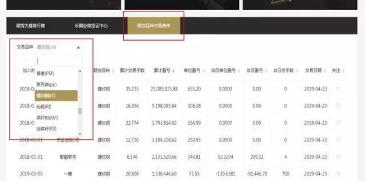 eb期货在哪个交易所上市(eb期货和哪个品种联动)